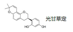 纳米包裹光甘草定