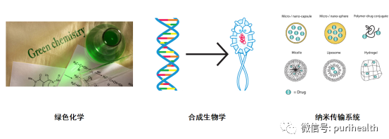 舒肤因® 玻色因纳米凝胶