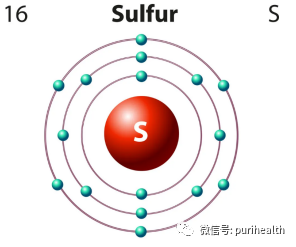 纳米硫磺